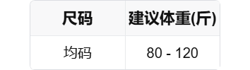 698f997b9ad57fcab172f6fdd7581f7f