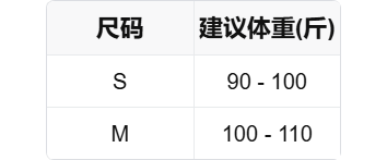 16c6c8c2179d88549b52813a100599db