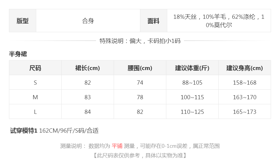 sizeChartWithPadding0_i5cgff4par
