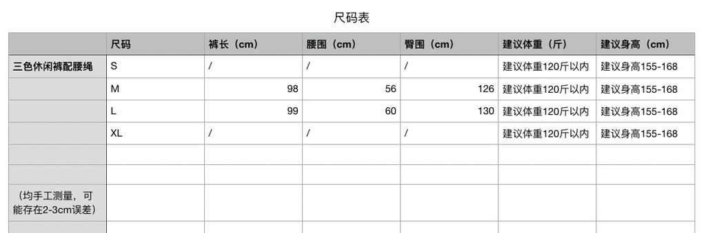 781527ac60924cc225c9c4567d913159
