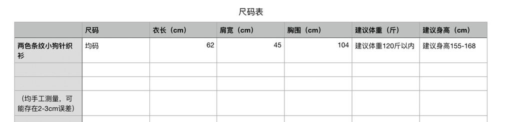 e34066c4eec424320ba842b8bf2e6bcd