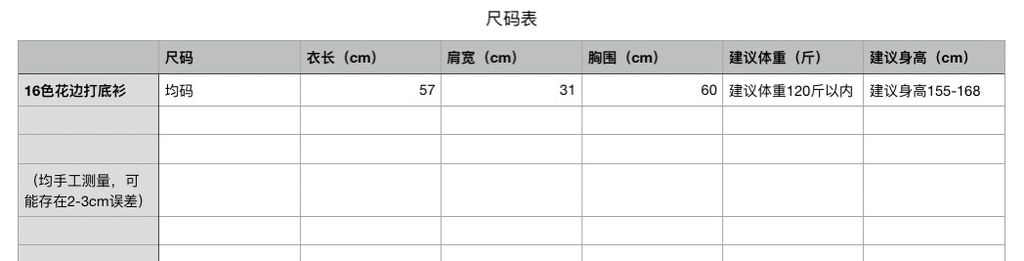 9f14a39f637db240133e682c291876f8