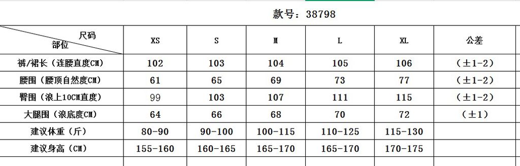 c51e0d9c05513db12d35fc2b06cad116