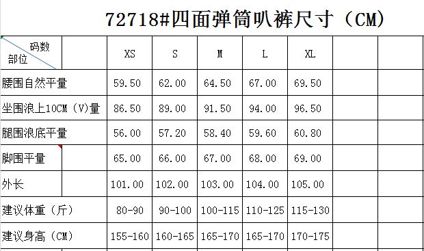 0ed490e86605762199a9e85523e79237