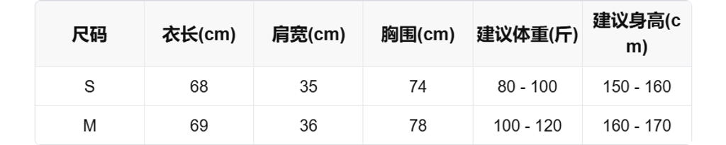 sizeChartWithPadding0_9nimg38eien