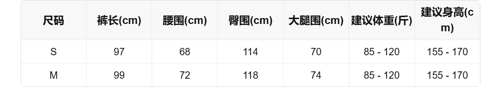 sizeChartWithPadding0_ti9m165r2y