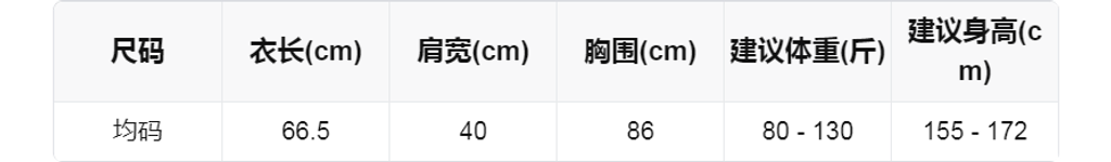 sizeChartWithPadding0_rfllniker1