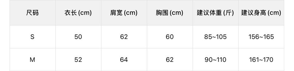cf7a57833d5615e350815600227771b4