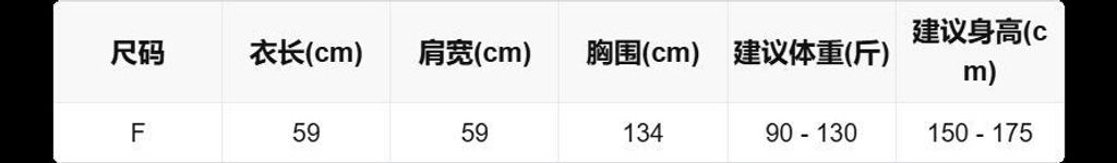 f8cm21