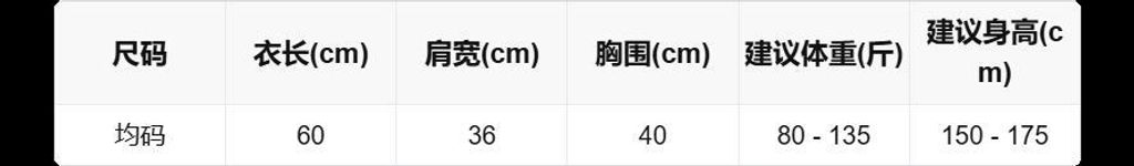 xec0fh