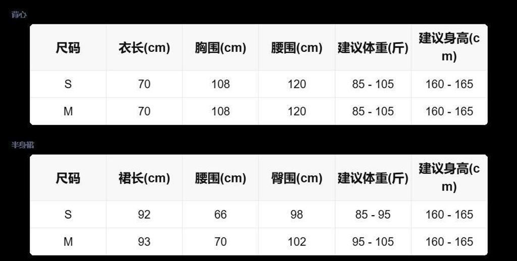 7lms5c