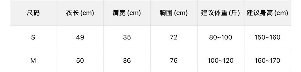2gm7zh