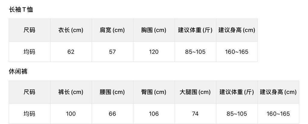 4mw7cs