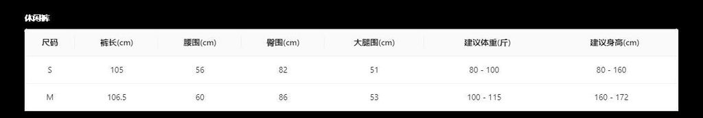 36wo2w