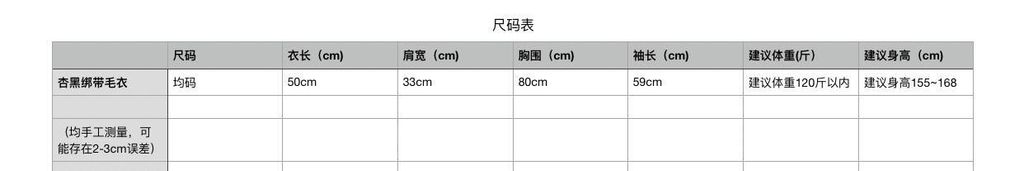 z7cc2v