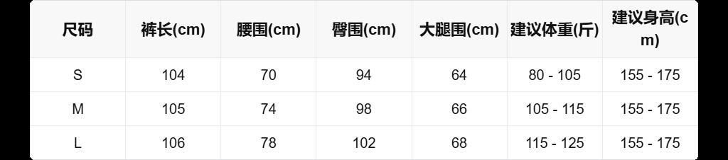 nnvltd