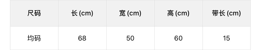 c4f975eaa2ea013128cff694c00fdaf0