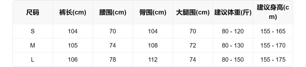 sizeChartWithPadding0_ci9skq9g2ap