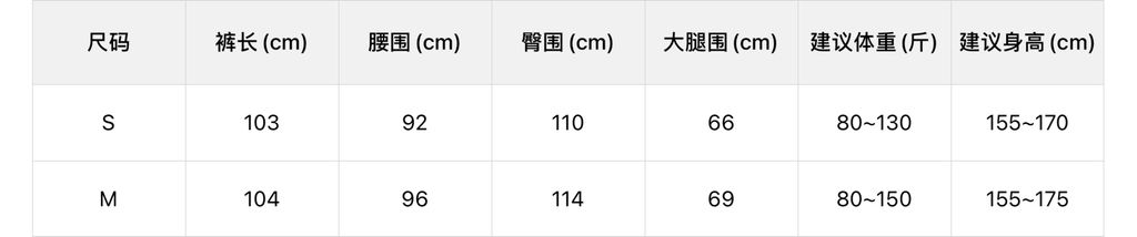 86a93454b64654388b5c122658af3d1e