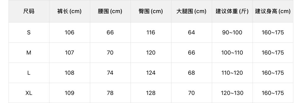 c1b936fcb7a872864395613e13c07275