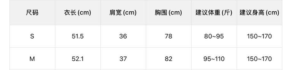 92d58bb053b1212cb5acdd3ea73bb2e5