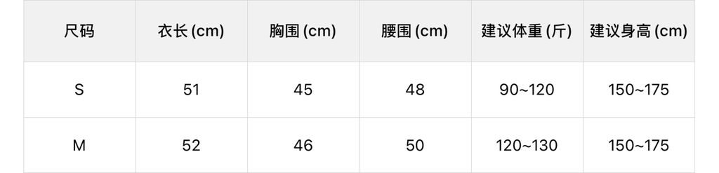 e22de38fc6b9feb21d217897ba282527