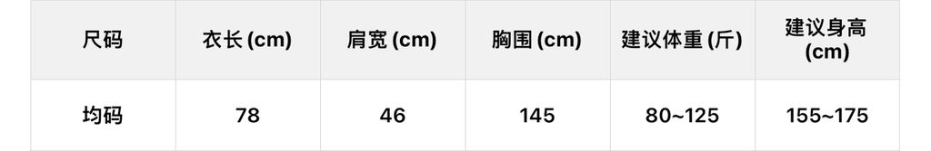 81c6a3a4d3394770a37f4d448b3f0a7d