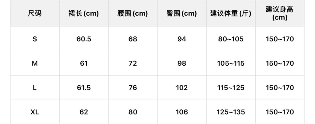 3136bb68727bc95cf9f87d6278357af5