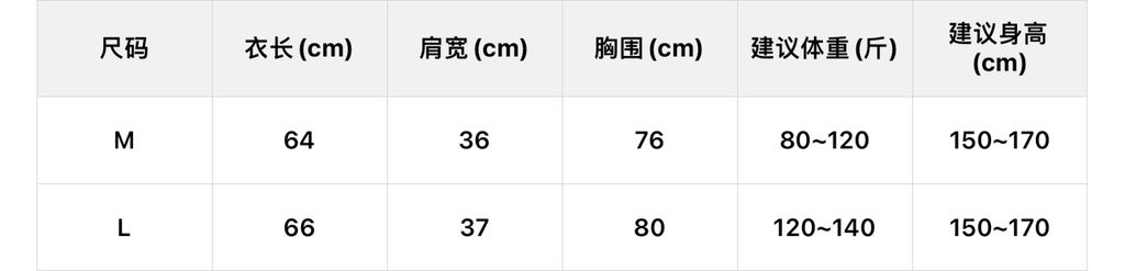 a1dd23d84b09fc12c3fab32358bf4bab