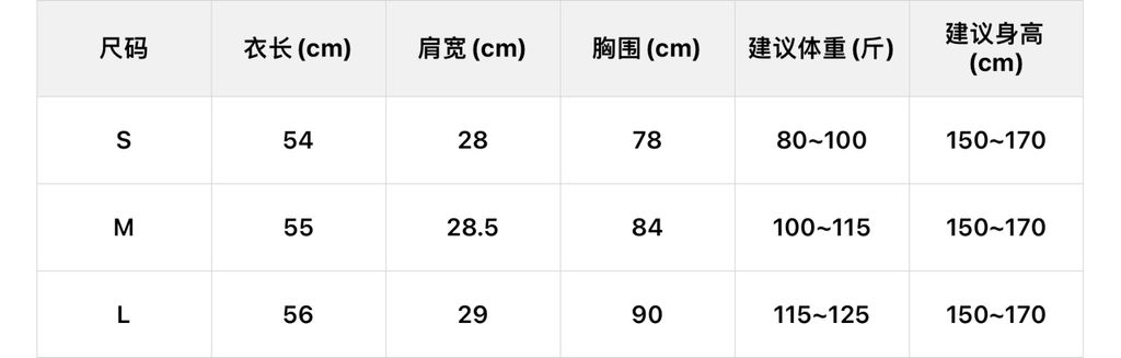 5391a806672c8121eac803dc8c8058f5