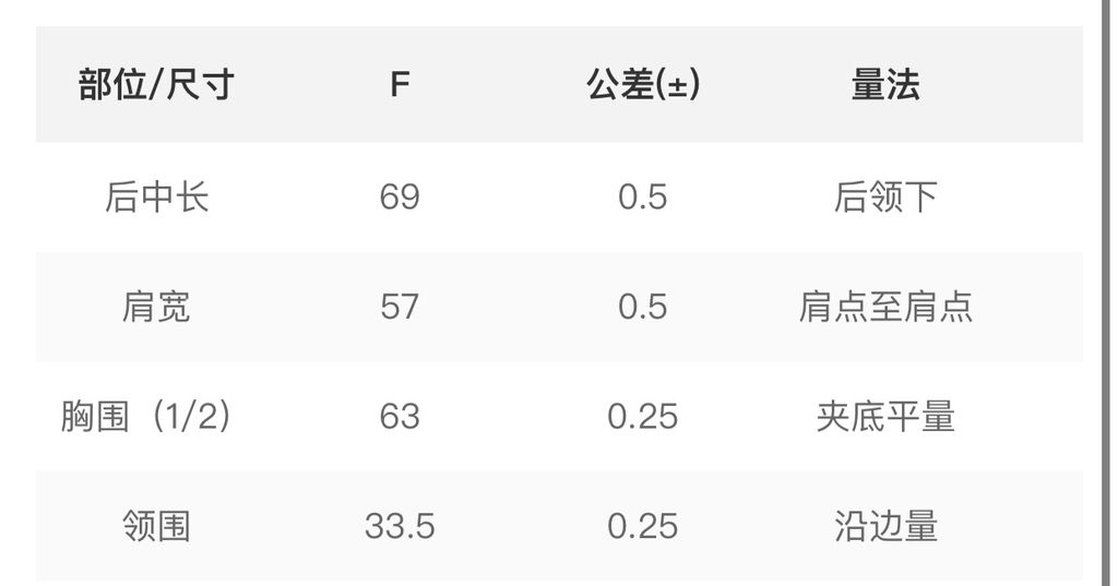 62436a81ed486cbbe05833a1433e8fb4