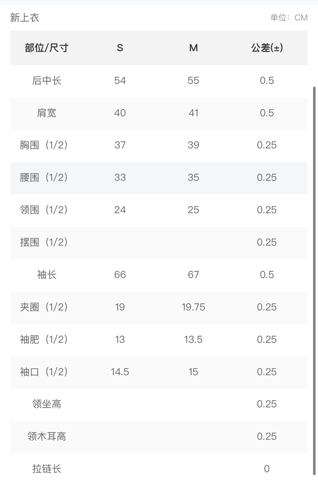 16fe99667782ca29e6ab59f7e08b901c