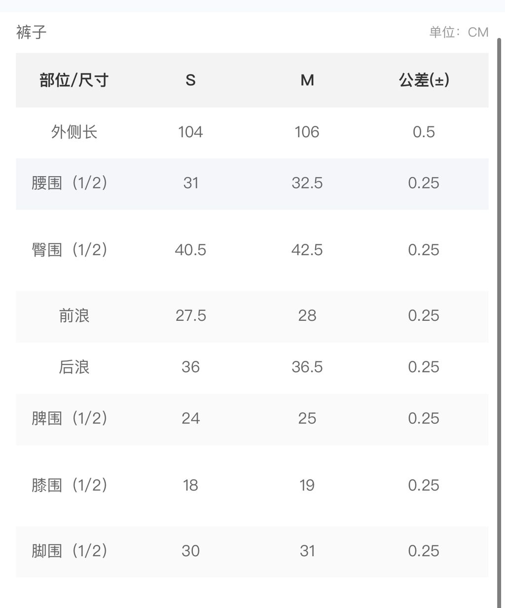 4eaac3f980f0f4cb6985e38d8ae3aee2