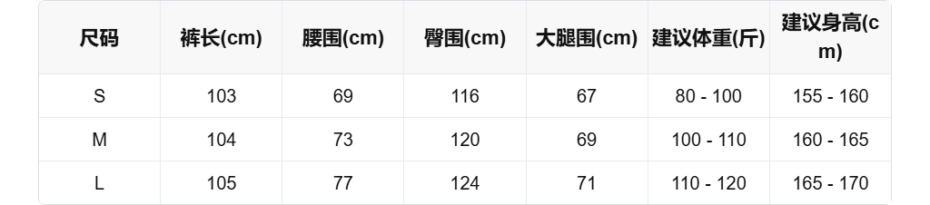 sizeChartWithPadding0_w7bpq71s7ue