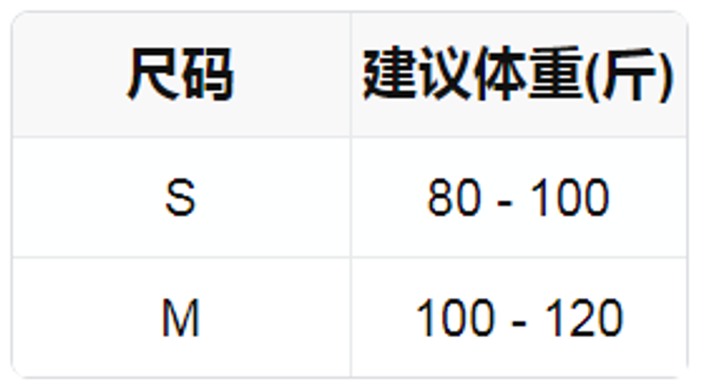 4e7a1e8cc0055dcea2893261e1e1f152