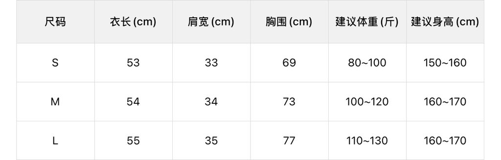 d7f1c5b3f605cd7bbb4c14f919fad75f