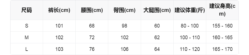 sizeChartWithPadding0_3i9oolssj9f