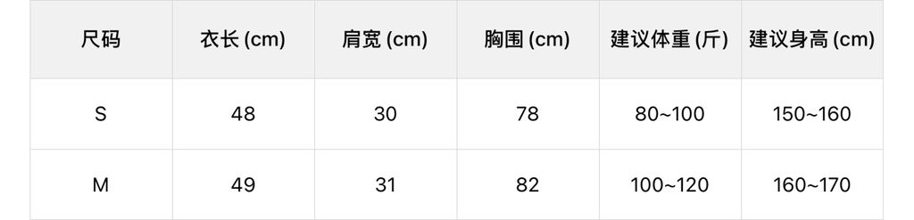 857223e5984bba342f0374b275f99f03