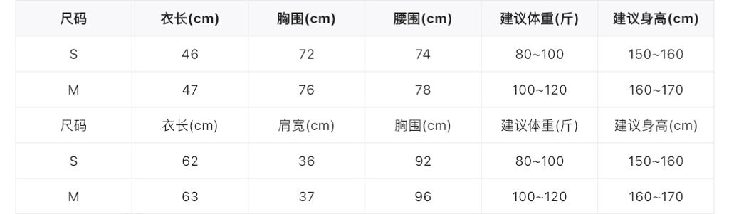 64b3a5ecd2aafaa9d24ccc2ab603a528