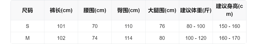 sizeChartWithPadding0_ulepfcu4zfp