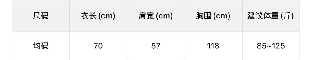 04345a1704f6f633640fa0b5caa2e62e