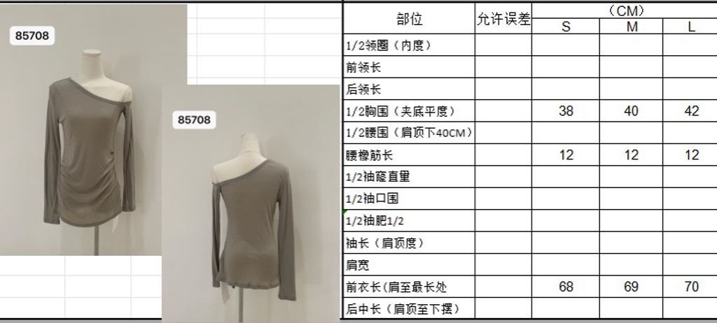 75f589682536290a3284f9c5be755ad4