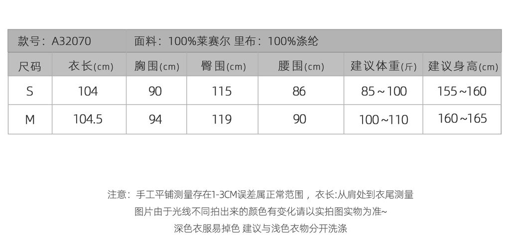 1ac2141d2006acac21eec23ccec5d54e
