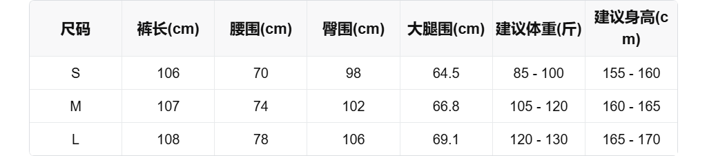 sizeChartWithPadding0_t8832974pfi