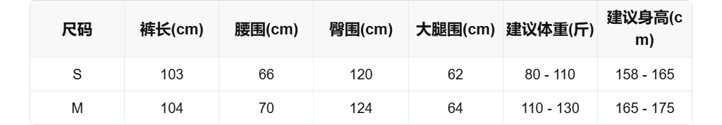 sizeChartWithPadding0_edszyyyx0qw