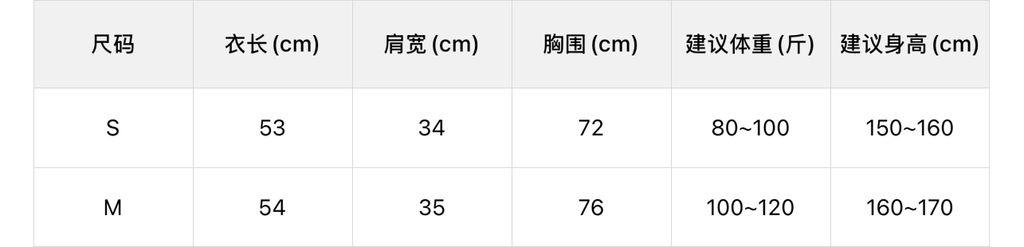 997d5b55971e70308dbccc9984bc3da1