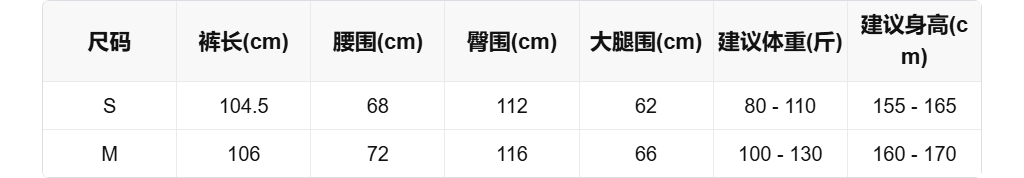 sizeChartWithPadding0_6cpaq0xaanm