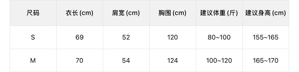 e540cc4cbcbcb89f89390a62c8f9b070
