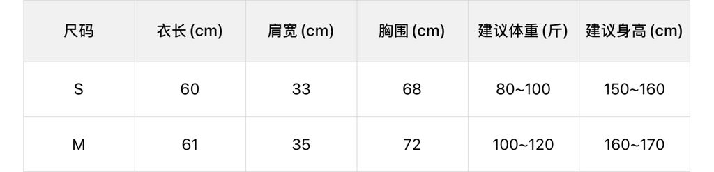 6ba3a0a15d2a91715e72f4dfa78de5c8