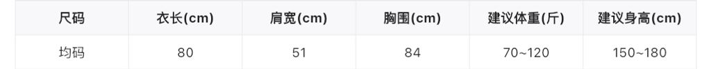 d12bf4e5a8184ed94438a5752d9757c5